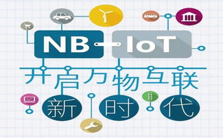 窄帶物聯網商用 開啟萬物智聯新時代