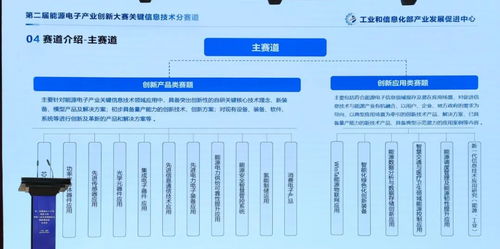 御芯微承辦工信部第二屆能源電子產業(yè)創(chuàng)新大賽WIoTa能源物聯(lián)網應用專題賽，以創(chuàng)新技術賦能能源數字化轉型